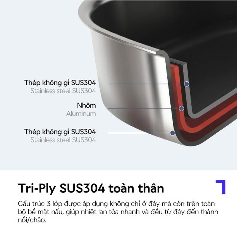 Nồi, Chảo LocknLock Eleve th&eacute;p kh&ocirc;ng gỉ SUS304 tay cầm đ&uacute;c nguy&ecirc;n khối nhiều k&iacute;ch thước, d&ugrave;ng được bếp từ image number null